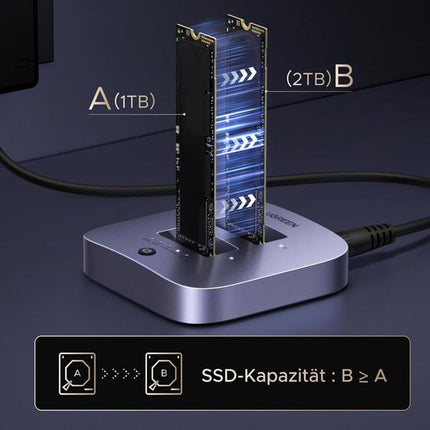 Докинг станция UGREEN 20Gbps Hard Drive, NVMe за два диска и офлайн клониране