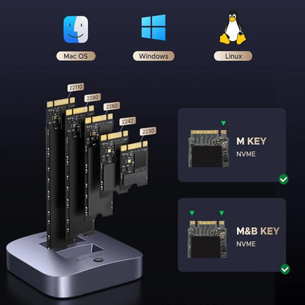 Докинг станция UGREEN 20Gbps Hard Drive, NVMe за два диска и офлайн клониране