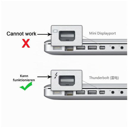 Кабел за Apple Thunderbolt to Thunderbolt 2 метра