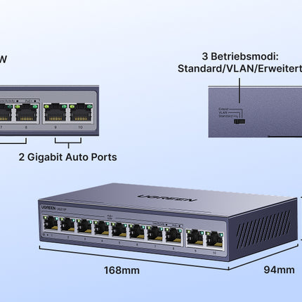 UGREEN PoE Switch 10 Port Gigabit LAN Switch с 8 x PoE Gigabit порта + 2 x Gigabit порта (60 W, VLAN, метален корпус)