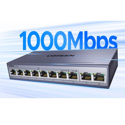 UGREEN PoE Switch 10 Port Gigabit LAN Switch с 8 x PoE Gigabit порта + 2 x Gigabit порта (60 W, VLAN, метален корпус)