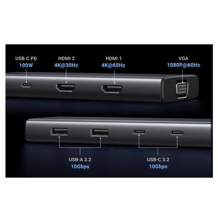 UGREEN Revodok Pro 308 до три монитора Docking Station USB C Hub 2HDMI, VGA, 4 x 10Gbps USB Ports, PD 100 W